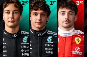 开云线上入口-F1日本站三练结束 梅奔一二！塞恩斯成劳模